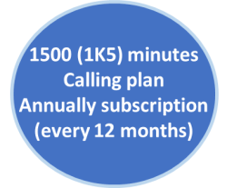 1k5-annually-plan