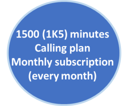 1k5-monthly-plan