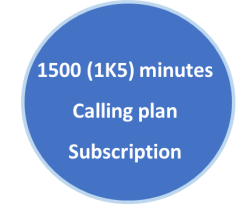 1k5-plan