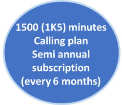 1k5-semi-annual-plan