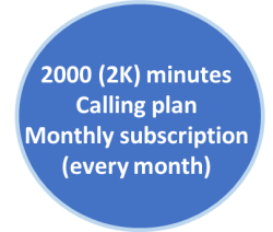 2k-monthly-plan