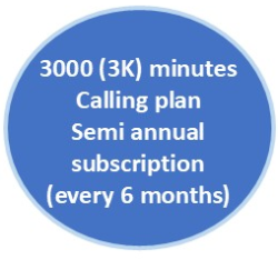 3000 (3K) Minutes Calling Plan Subscription - Image 5